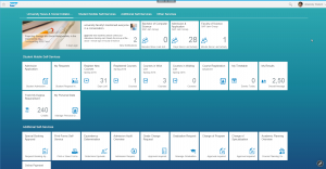 Como configurar Fiori Frontend Server para publicação de aplicações WebDynpro no Launchpad